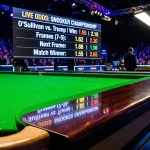 Snooker Live Quoten verstehen und Echtzeitbewegungen lesen